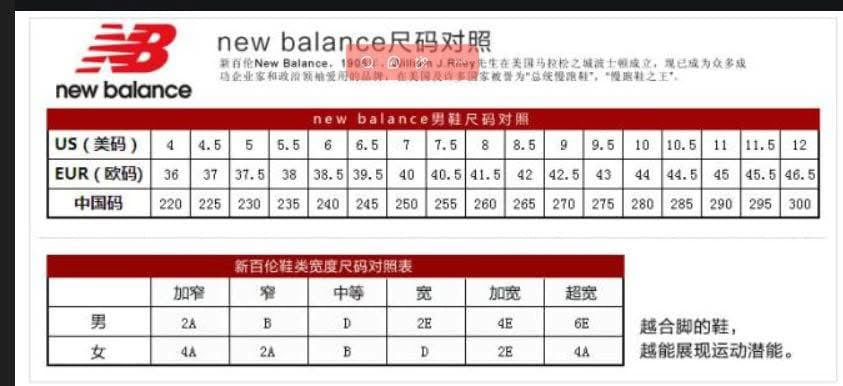 Grey Polka Dot NB Sneakers